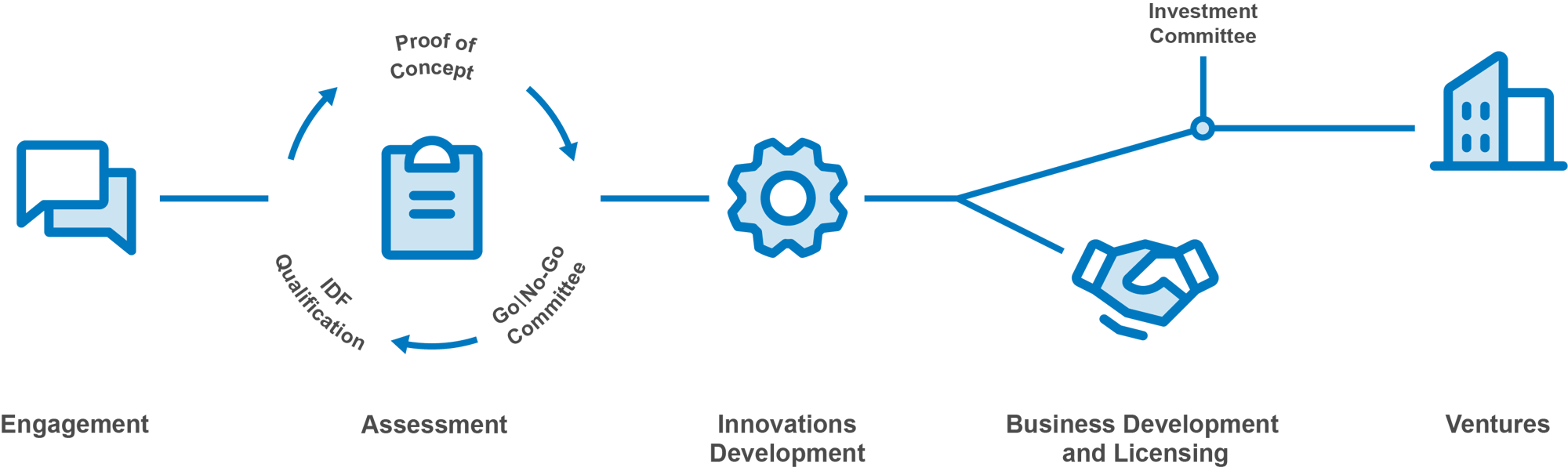 v4_png-labels@2x v4_png-labels@2x